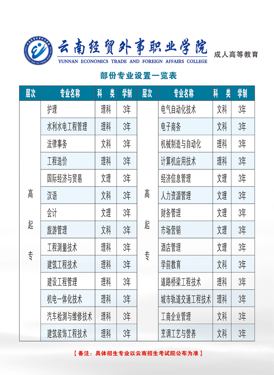 云南经贸外事职业学院.jpg